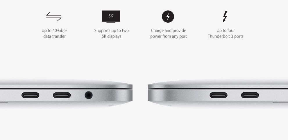 Know The Reasons Why Apple Removes Ports From Its Devices
